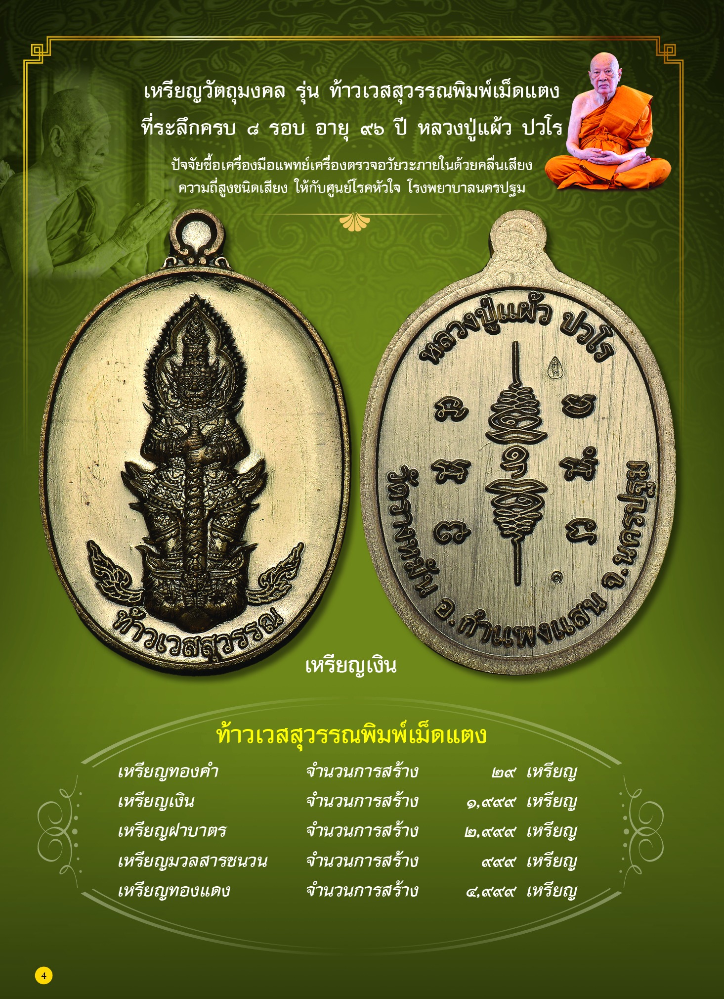 เหรียญเม็ดแตงท้าวเวสสุวรรณยันต์สวน เนื้อชนวนมวลสาร