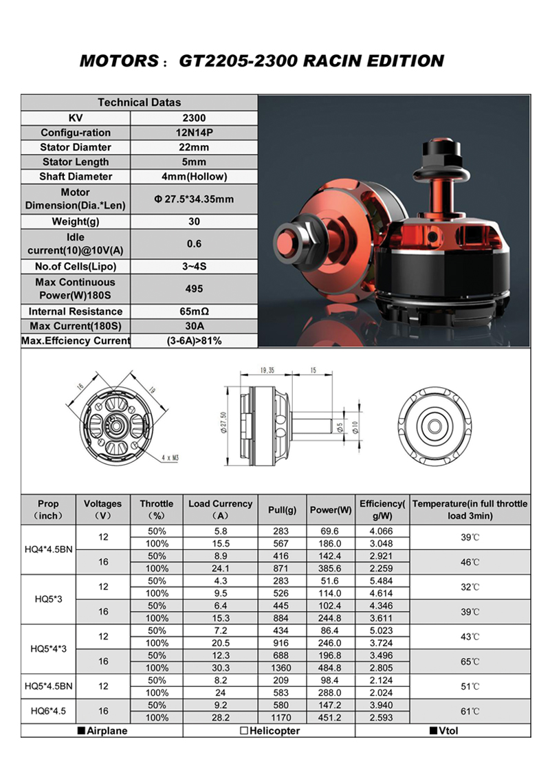 RCinPower GT2205-2700KV
