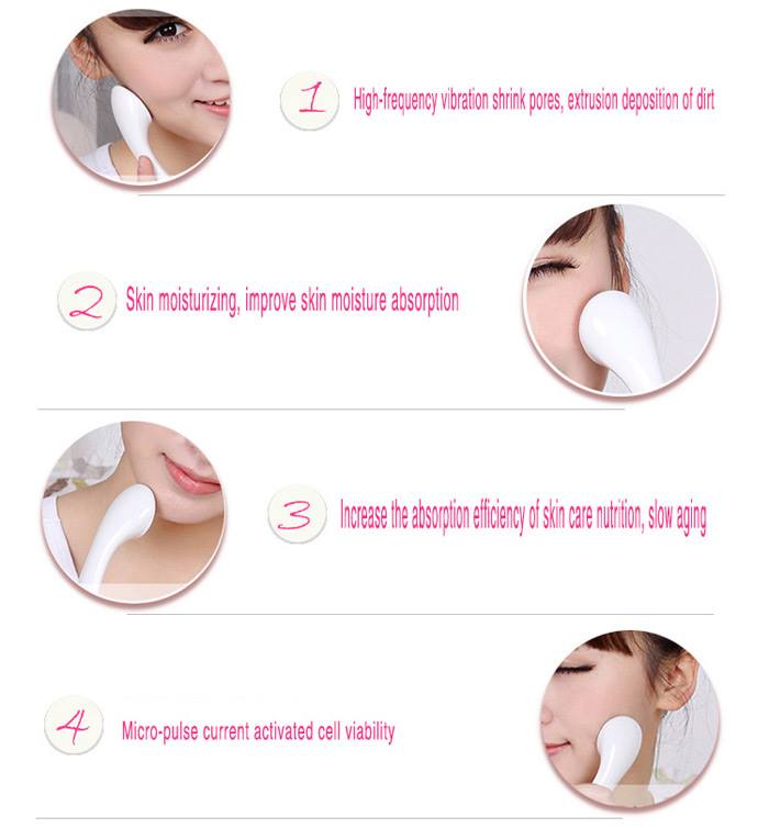เครื่องนวดหน้าระบบไอออนนิค DS-039 สีขาว ขายดีสุดฮิต !!!