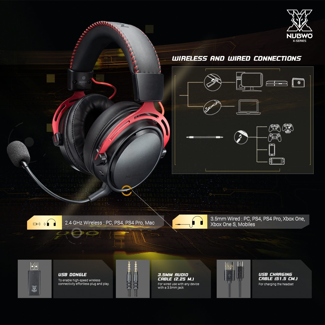 HEADSET WIRELESS GAMING NUBWO-X X80 PRO