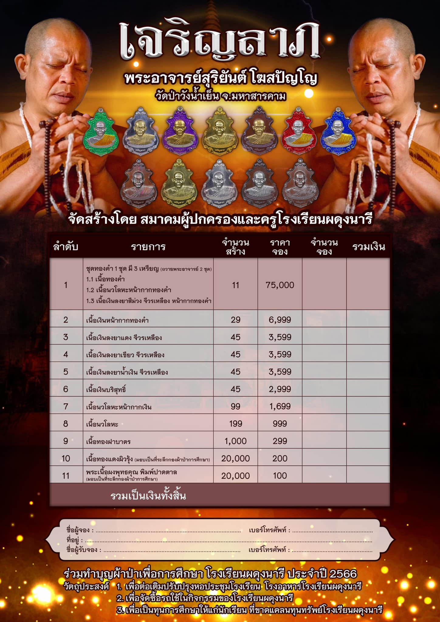 เปิดจอง เหรียญเจริญลาภ พระอาจารย์สุริยันต์ โฆสปญฺโญ วัดป่าวังน้ำเย็น