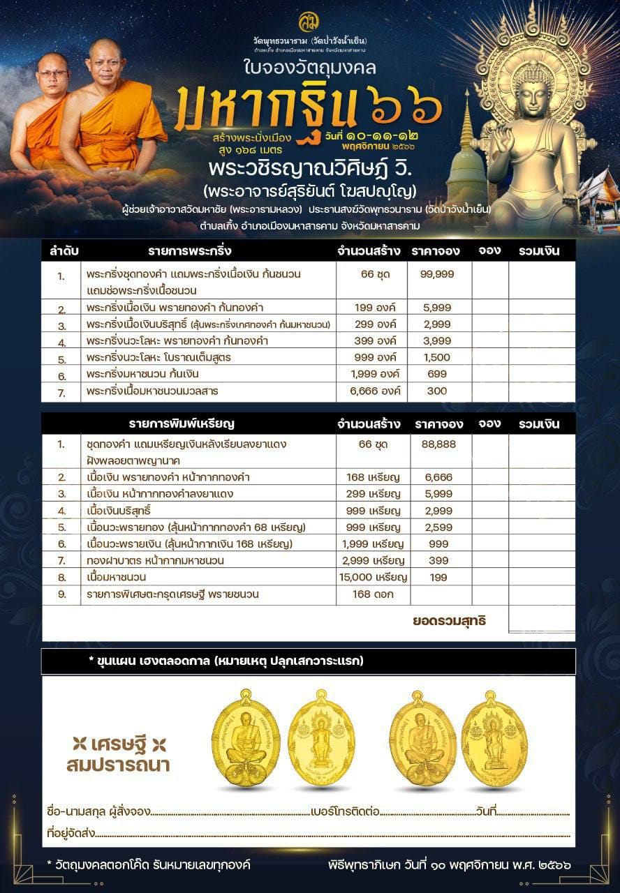 กฐินวัดป่าวังน้ำเย็น มหากฐิน หลวงพ่อสุริยันต์ โฆสปญฺโญ วัดป่าวังน้ำเย็น มหาสารคาม