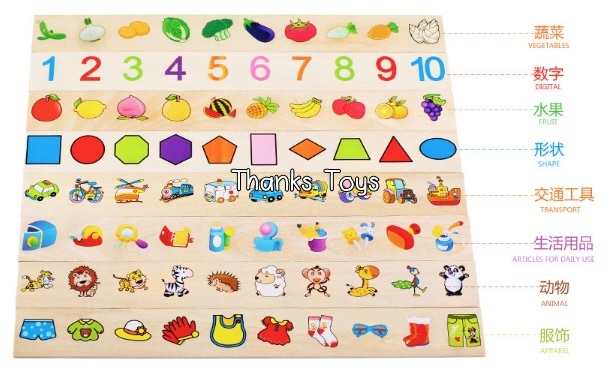 กล่องคำศัพท์มินิ Mini Category Box