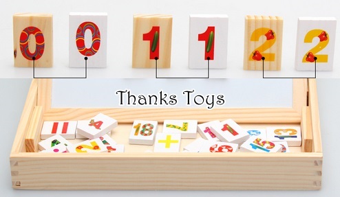 กระดานแม่เหล็กตัวเลขและตัวอักษรภาษาอังกฤษ