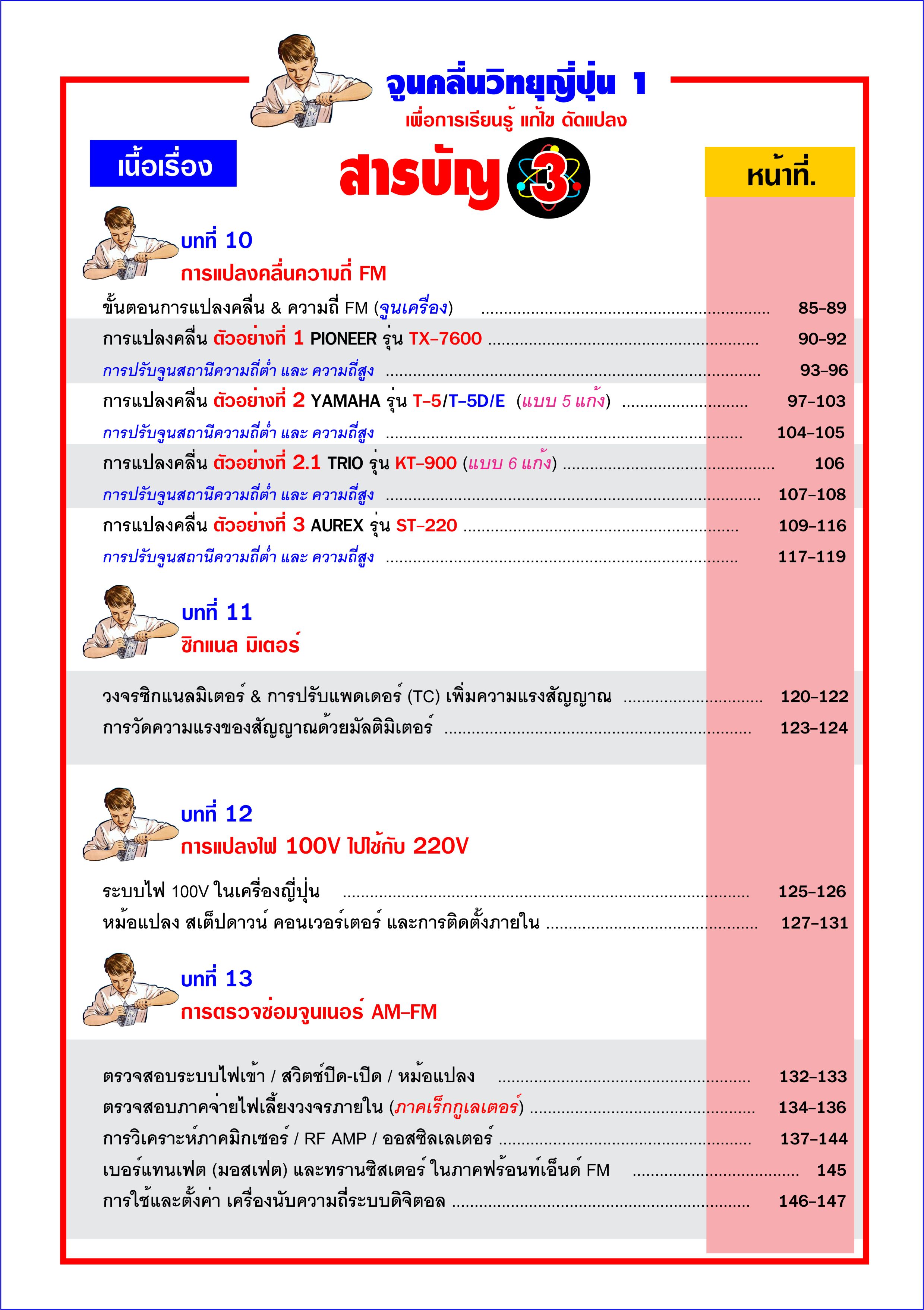 หนังสือ หลักการจูนวิทยุญี่ปุ่น เล่ม 1 (พิมพ์สี)