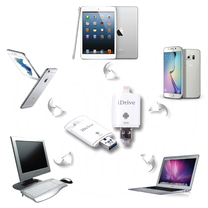 iDrive 32GB แฟลชไดร์ฟสำรองข้อมูล iphone ipad android สีขาว