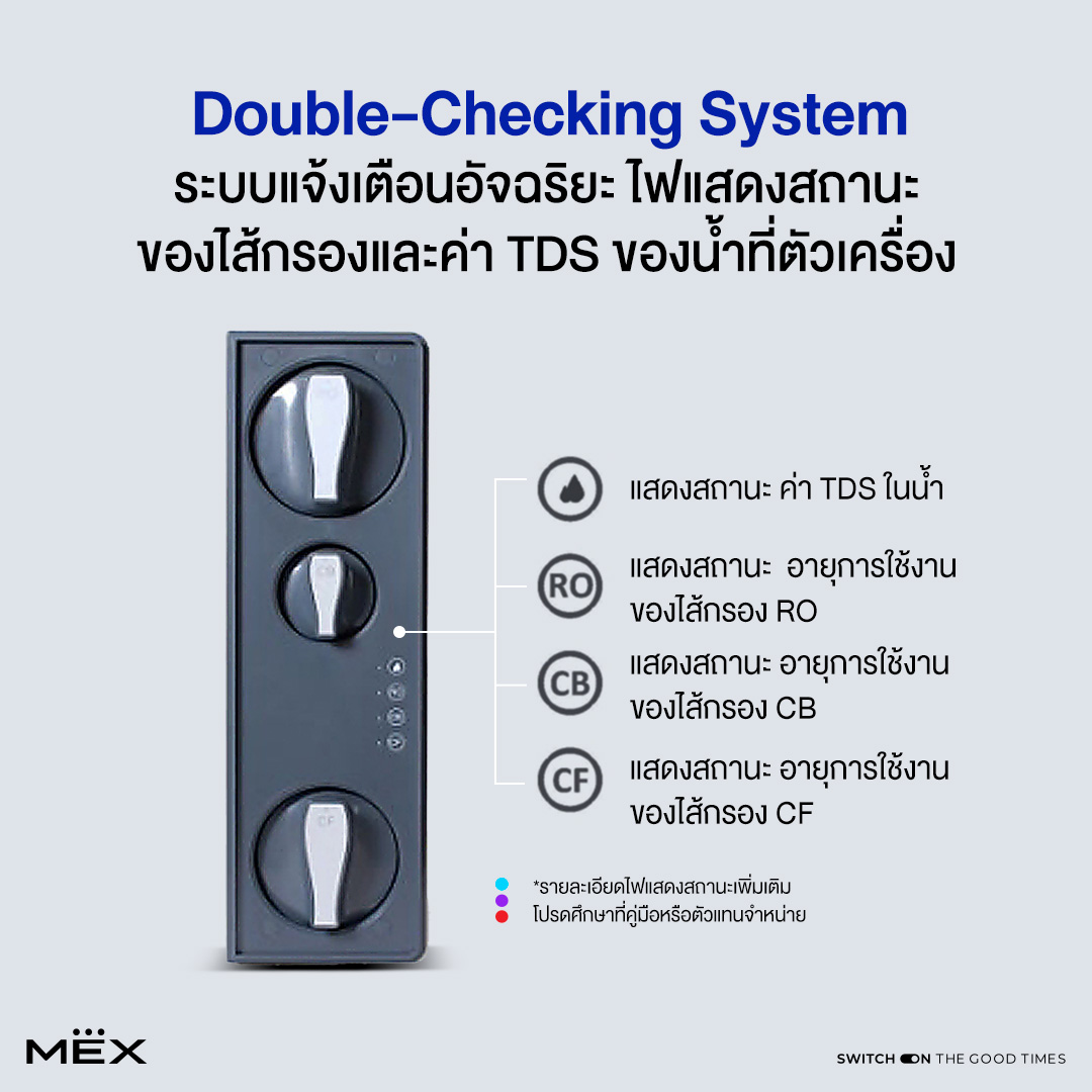 เครื่องกรองน้ำ Pentair รุ่น T-600