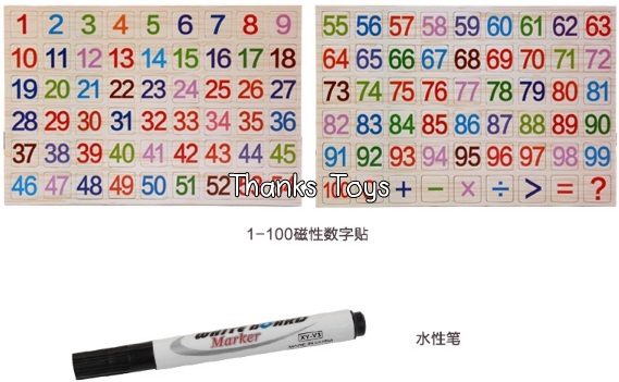 กระดาน 100 ช่อง