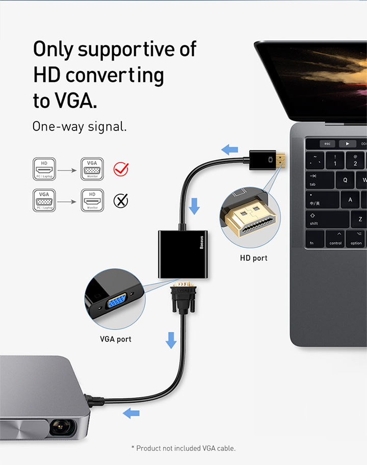 BASEUS Convert HD4K to VGA HD Converter (Micro Power Supply+3.5mm Audio Frequency)