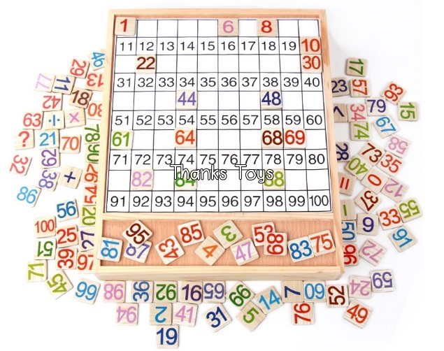 กระดาน 100 ช่อง