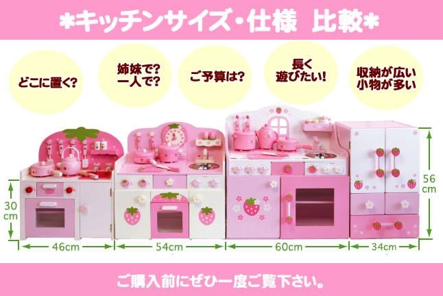 ครัวสตอเบอรี่ฟิลด์ สีแดง