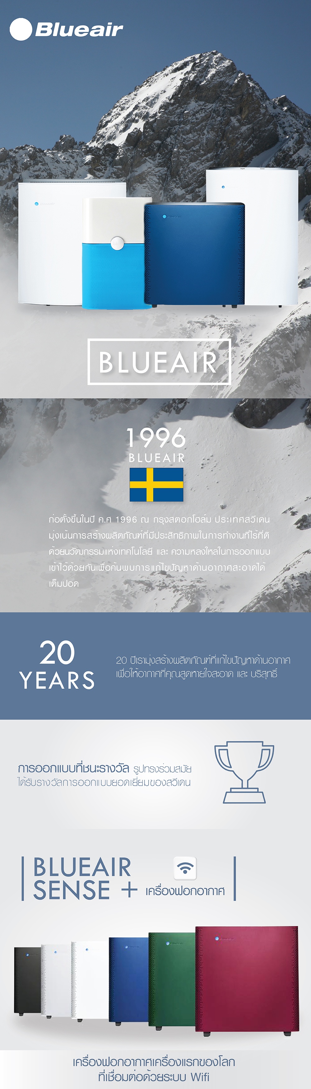เครื่องฟอกอากาศอัจฉริยะ BlueAir รุ่น Sense+ แผ่นกรองHEPASilentPlus