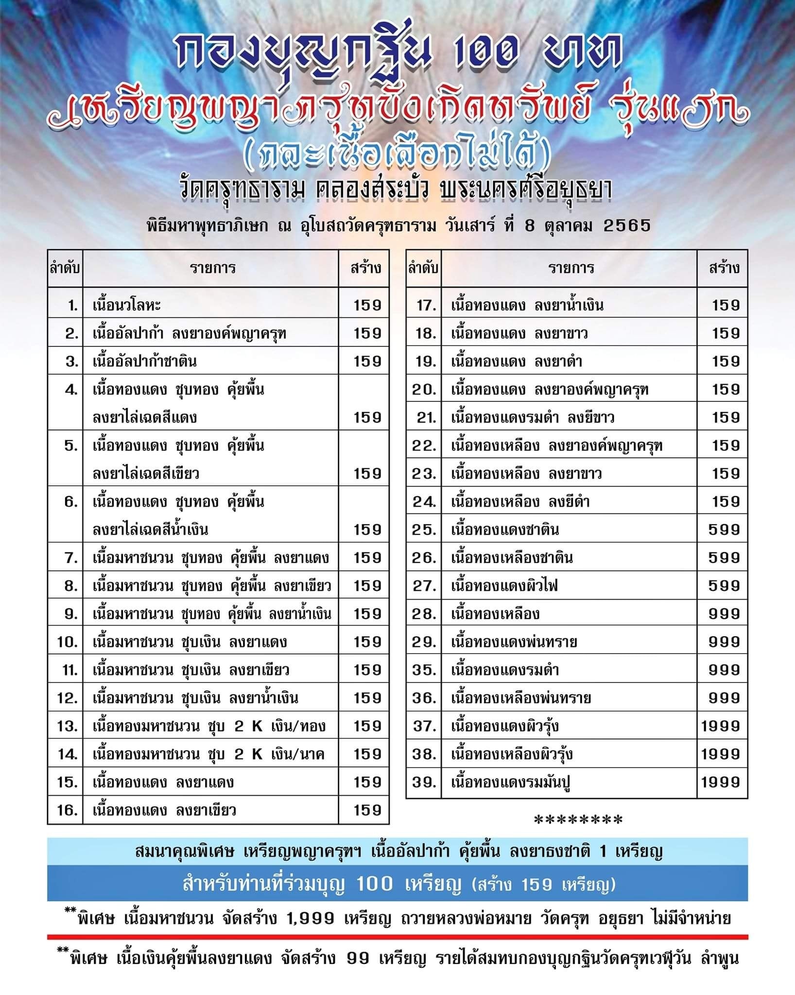 เหรียญพญาครุฑ รุ่นแรก บุญกฐิน วัดครุฑ อยุธยา 2565