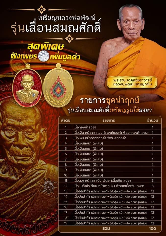 เหรียญรุ่นเลื่อนสมณศักดิ์ รูปไข่นำฤกษ์ เนื้อเงินลงยา องค์ทองคำ พัดยศทองคำ