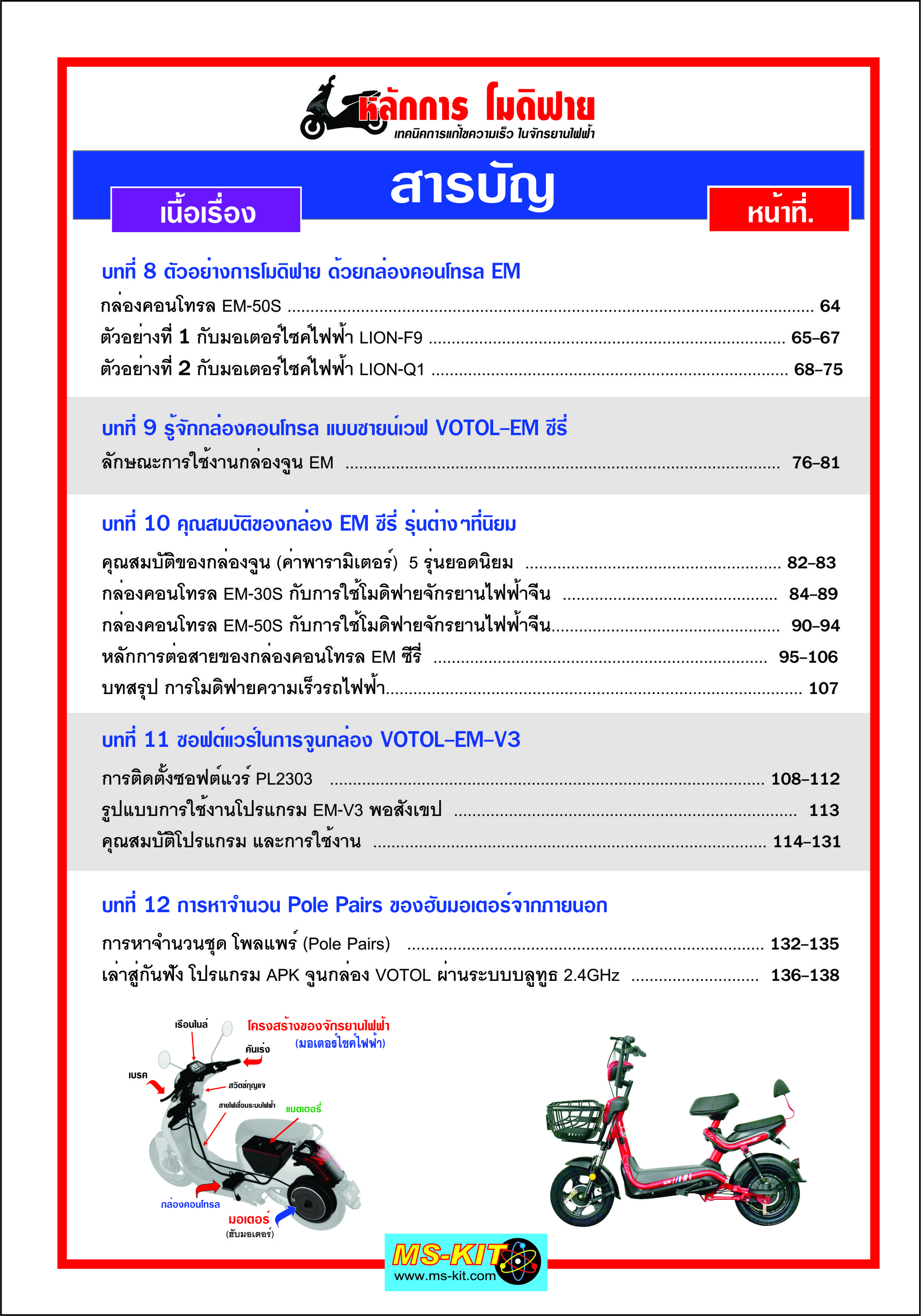 หนังสือ หลักการโมดิฟาย (เล่ม2) พิมพ์สี