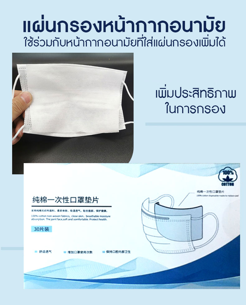 แผ่นกรองหน้ากากอนามัย มีกาวในตัว กล่อง 30 แผ่น