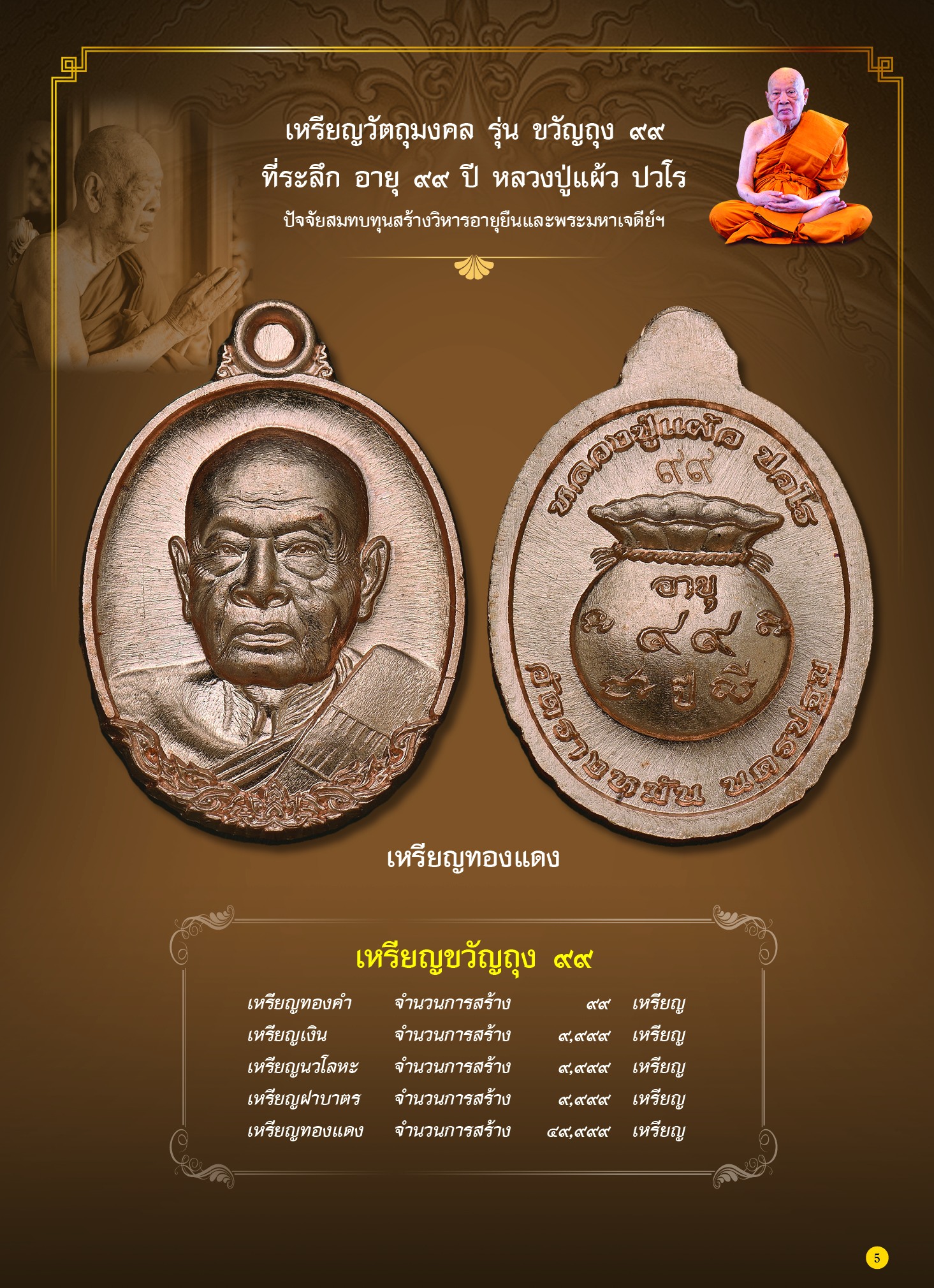 เหรียญขัวญถุง หลวงปู่แผ้ว ปวโร วัดรางหมัน จ.นครปฐม