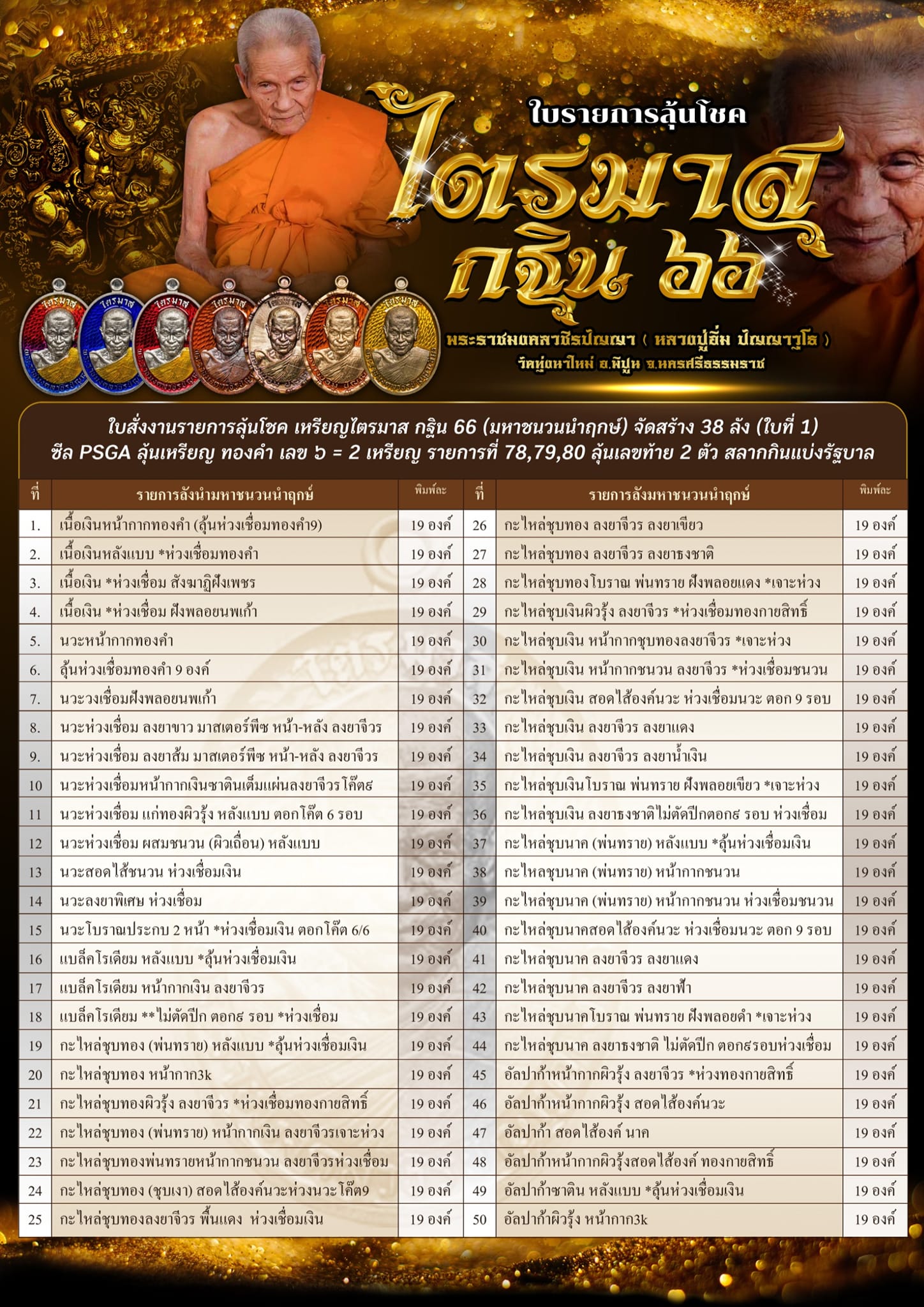 ไตรมาสกฐิน66 หลวงปู่อิ่ม วัดทุ่งนาใหม่ เนื้อเงินฝังพลอยนพเก้า เลขมงคล1