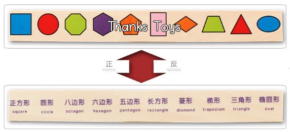 กล่องคำศัพท์มินิ Mini Category Box