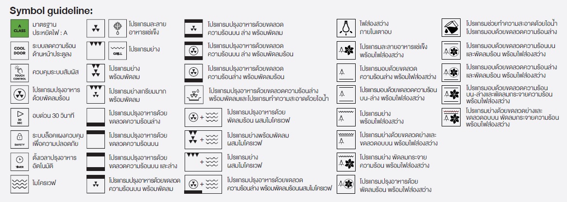 เตาอบไฟฟ้าราคาพิเศษ MEX รุ่น DB986T