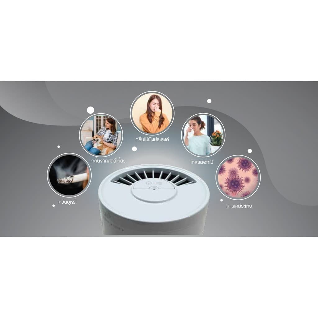 เครื่องฟอกอากาศในรถยนต์เพื่อคนที่คุณรัก MAZUMA รุ่น Car Air Purifier Nano Titanium