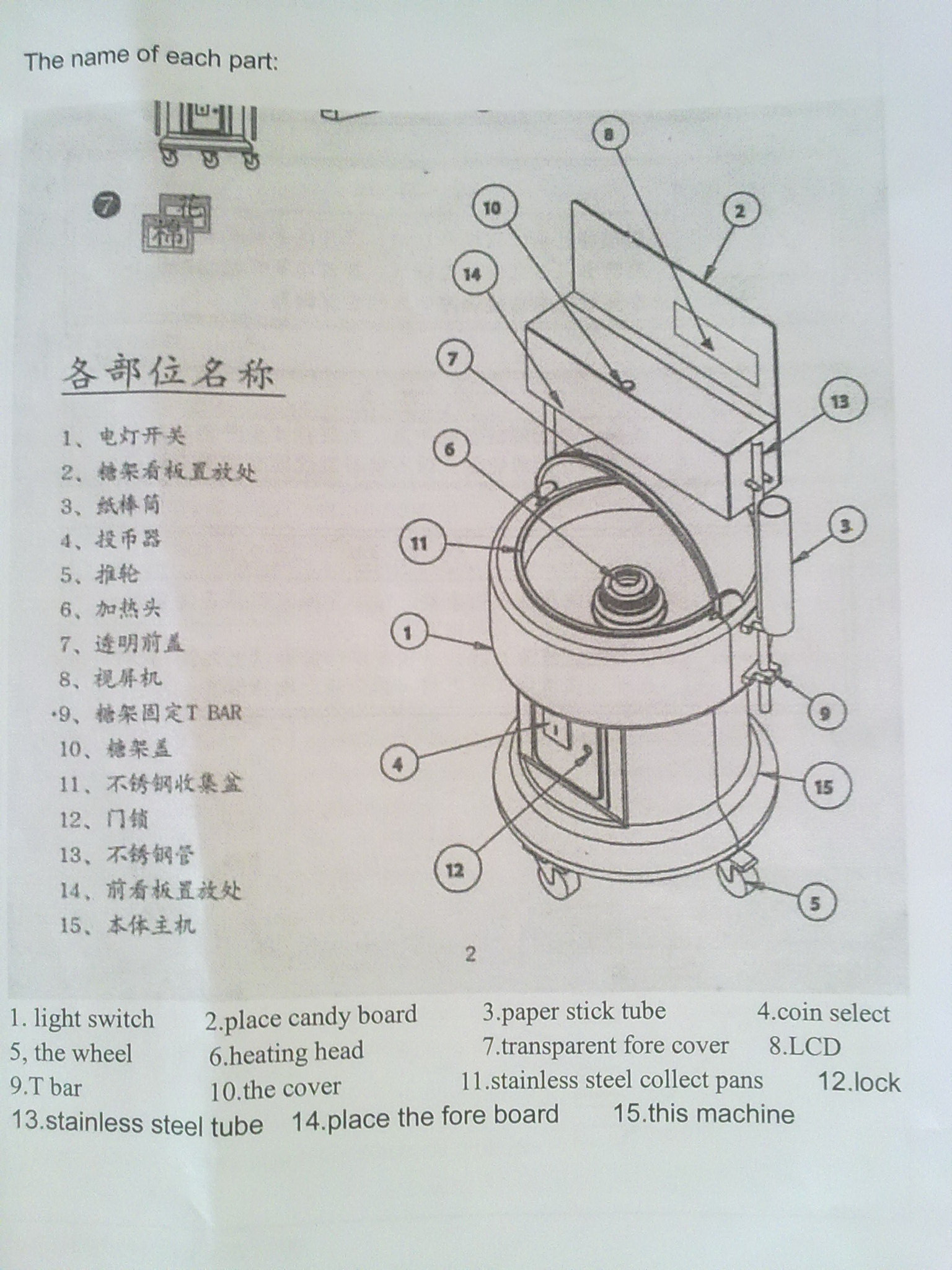 เครื่องผลิตไหมฝัน สายไหม แบบหยอดเหรียญ