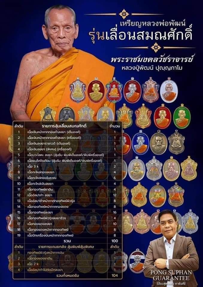 เหรียญฉลองเลื่อนสมณศักดิ์เจ้าคุณพัฒน์ ยกลัง