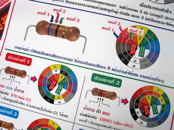 หนังสือ วิธีการสร้างป้ายไฟ LED เล่ม2