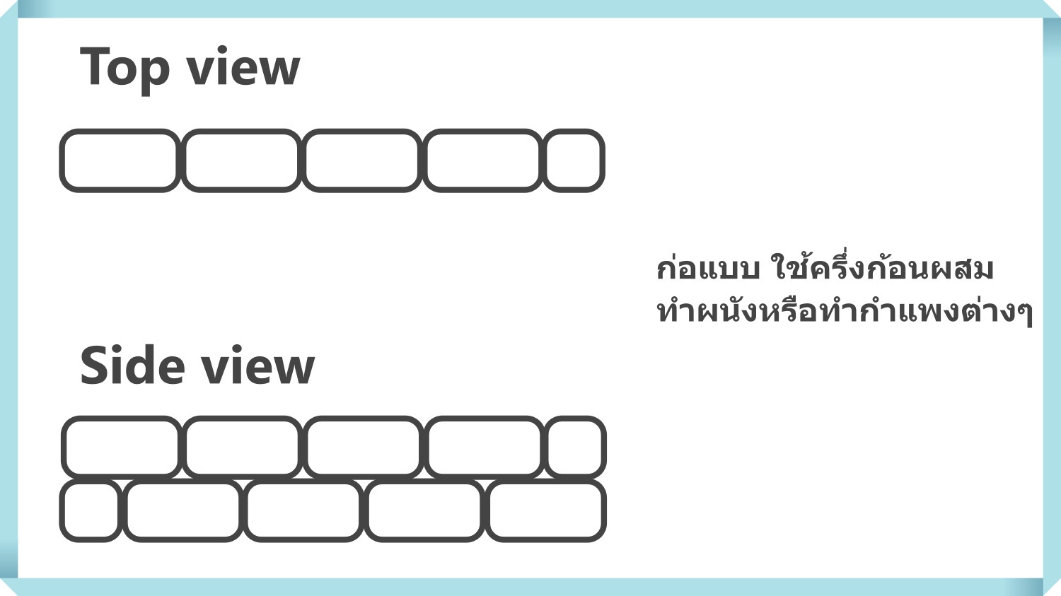 แม่พิมพ์อิฐ ตัวต่อ 30x15x15 cm