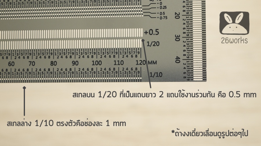 Line Ruler 120 mm พร้อมดินสอกด Uni