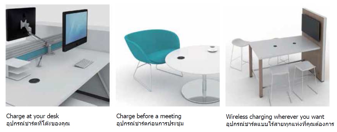 Wireless surface charger