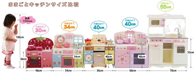 ครัวสตอเบอรี่ฟิลด์ สีชมพู