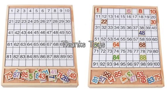 กระดาน 100 ช่อง