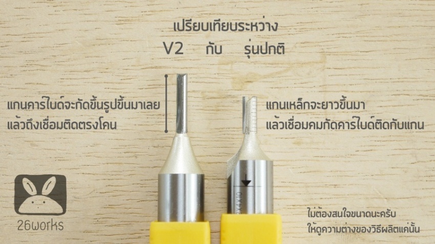 Router Bits arden ตรง 2x8 mm V2