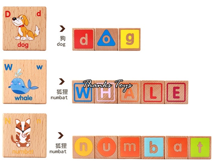 บล็อกไม้ ABC จำนวน 26 ชิ้น