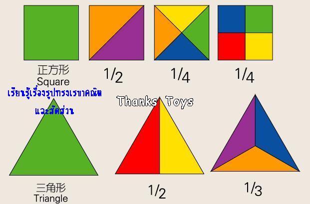 บล็อกไม้ Gabe Froebel Wooden Educational Toys