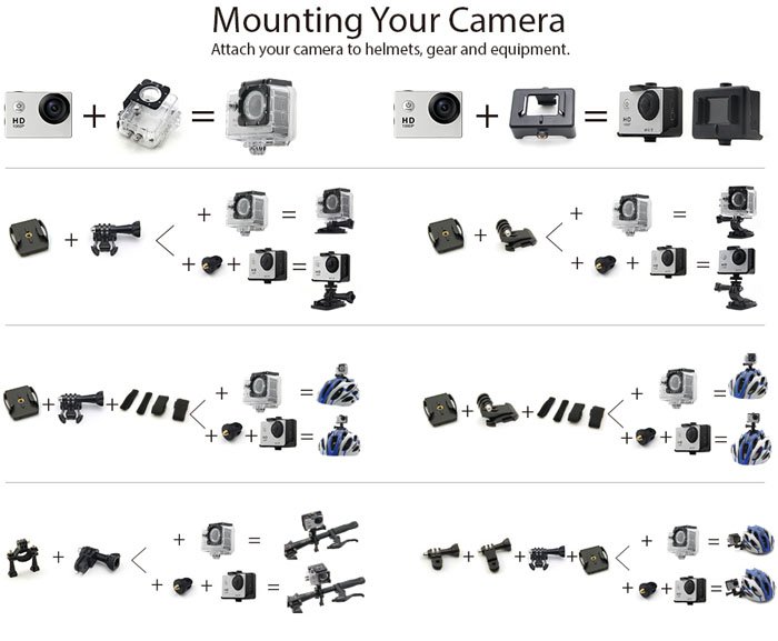 กล้องติดหมวก Action Camera สีเงิน