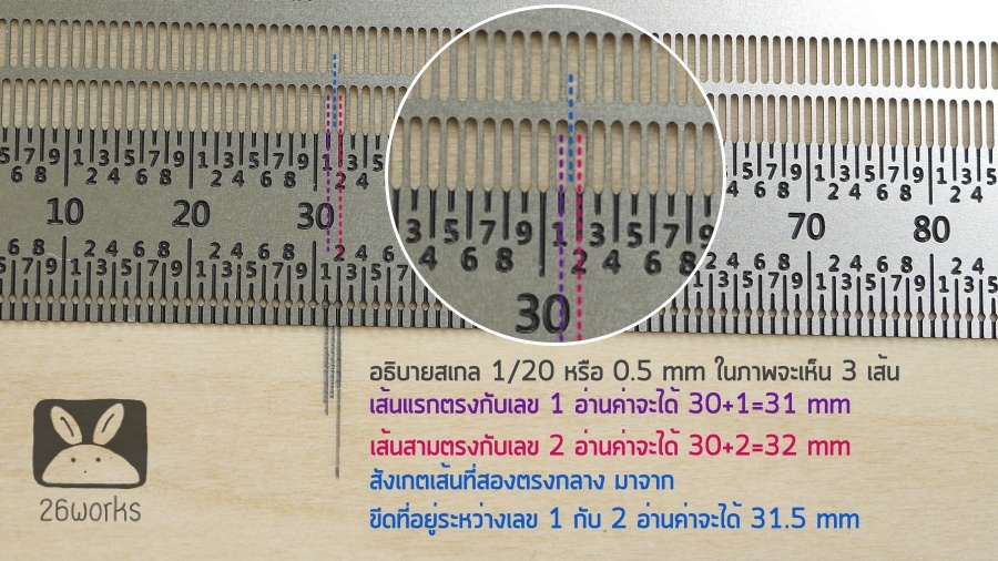 Line Ruler 120 mm พร้อมดินสอกด Uni