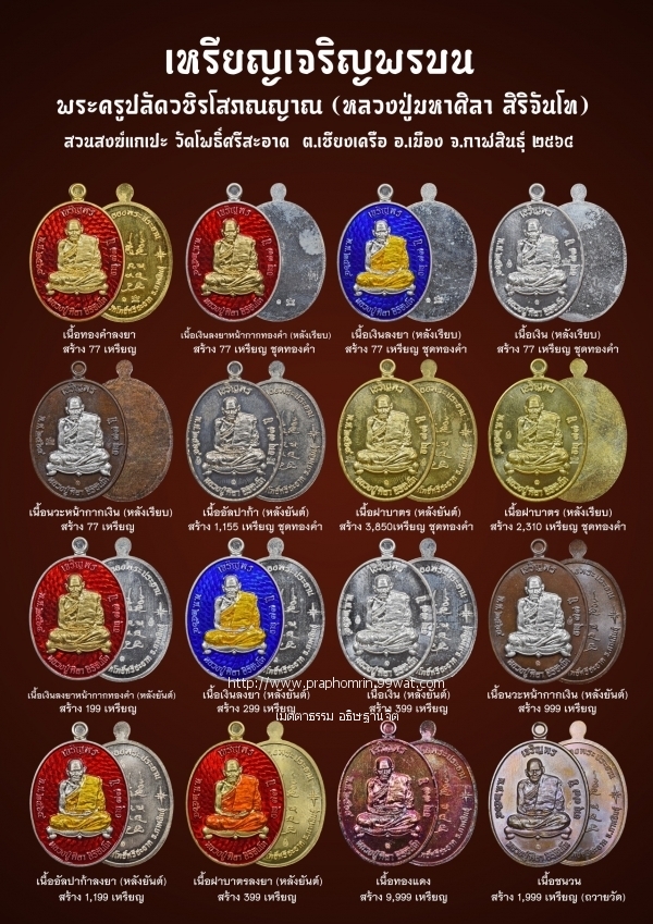 เหรียญเจริญพรบน เนื้อทองแดงผิวไฟ หลังยันต์ หลวงปู่มหาศิลา สิริจันโท