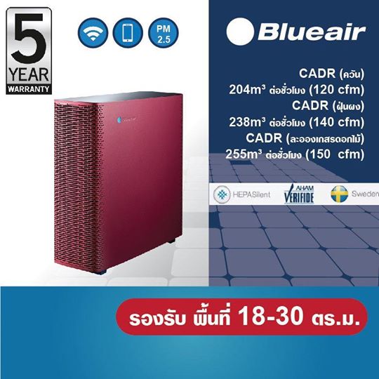 เครื่องฟอกอากาศอัจฉริยะ BlueAir รุ่น Sense+ แผ่นกรองHEPASilentPlus