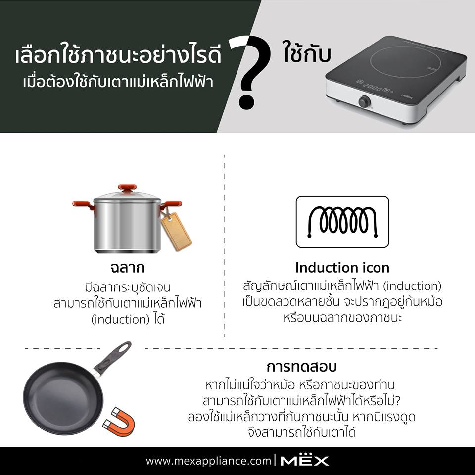 เตาไฟฟ้าอินดักชั่นชนิดตั้งโต๊ะ MEX รุ่น PIC11S