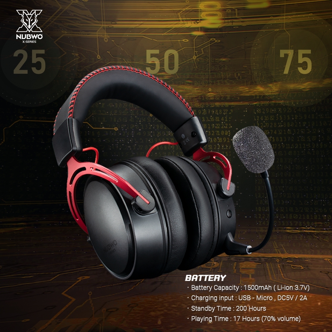 HEADSET WIRELESS GAMING NUBWO-X X80 PRO