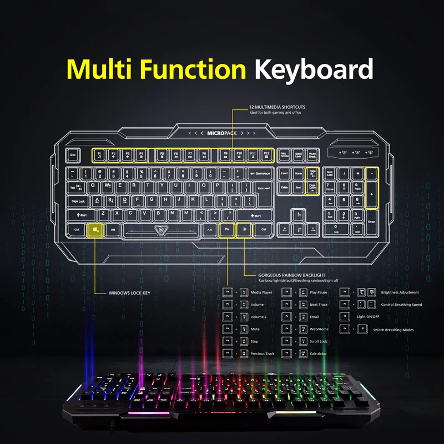 KEYBOARD (คีย์บอร์ดเกมมิ่ง) GAMING MICROPACK GK-10
