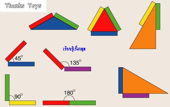 บล็อกไม้ Gabe Froebel Wooden Educational Toys