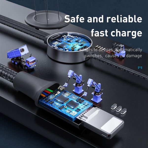 สายชาร์จ Baseus 4in1 USB Cable Star Ring Series Wireless Charge