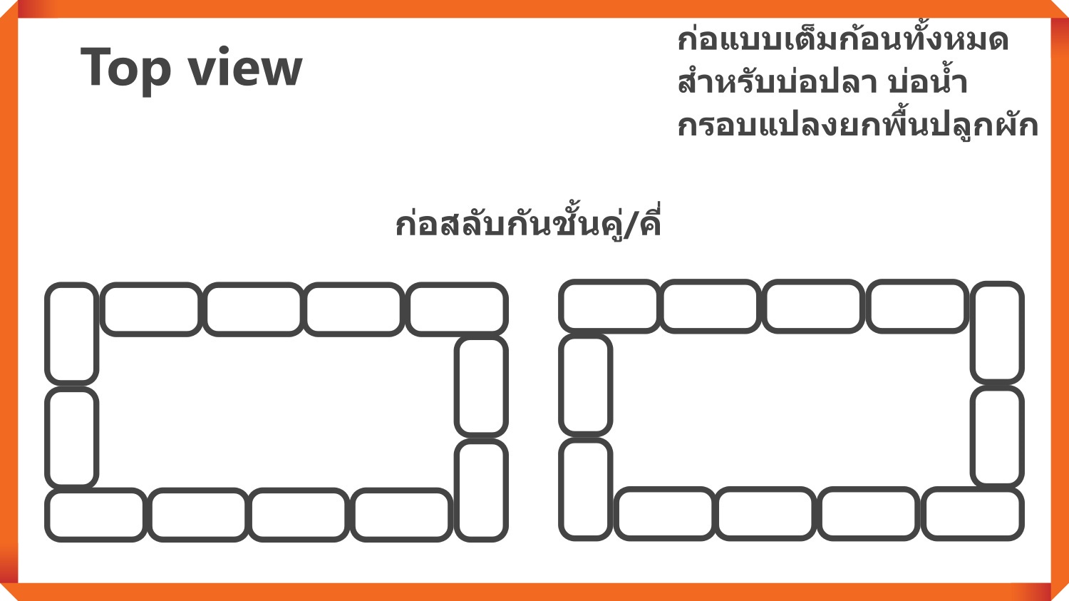 แม่พิมพ์อิฐ ตัวต่อ 30x15x15 cm