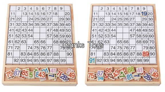 กระดาน 100 ช่อง