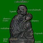 ( พ่อท่านคล้าย วัดสวนขัน จ.นครศรีธรรมราช ) รูปปั๊ม ไหว้ข้าง พ่อท่านคล้าย ออกวัดโคกเมรุ เป็นอีกรุ่นที่ได้รับความนิยม มีประสบการณ์แก่ผู้ใช้