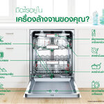 #BOSCH #SMV25BX03R #ซีรี่ 2 เครื่องล้างจานแบบติดตั้งฝัง 60 cm