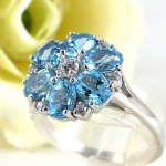 แหวนเงินแท้ 92.5% ฝังพลอยสวิสบลูโทปาซแท้